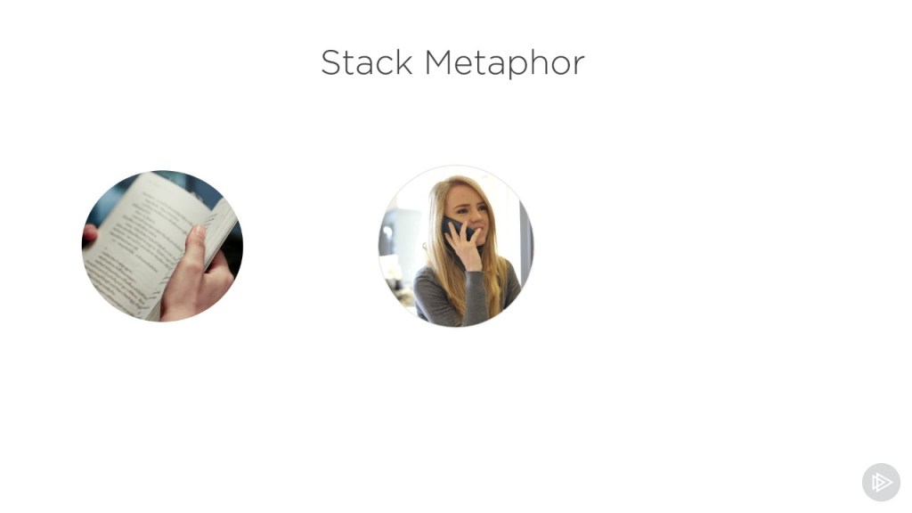 A metaphor used to understand the stack data structure.