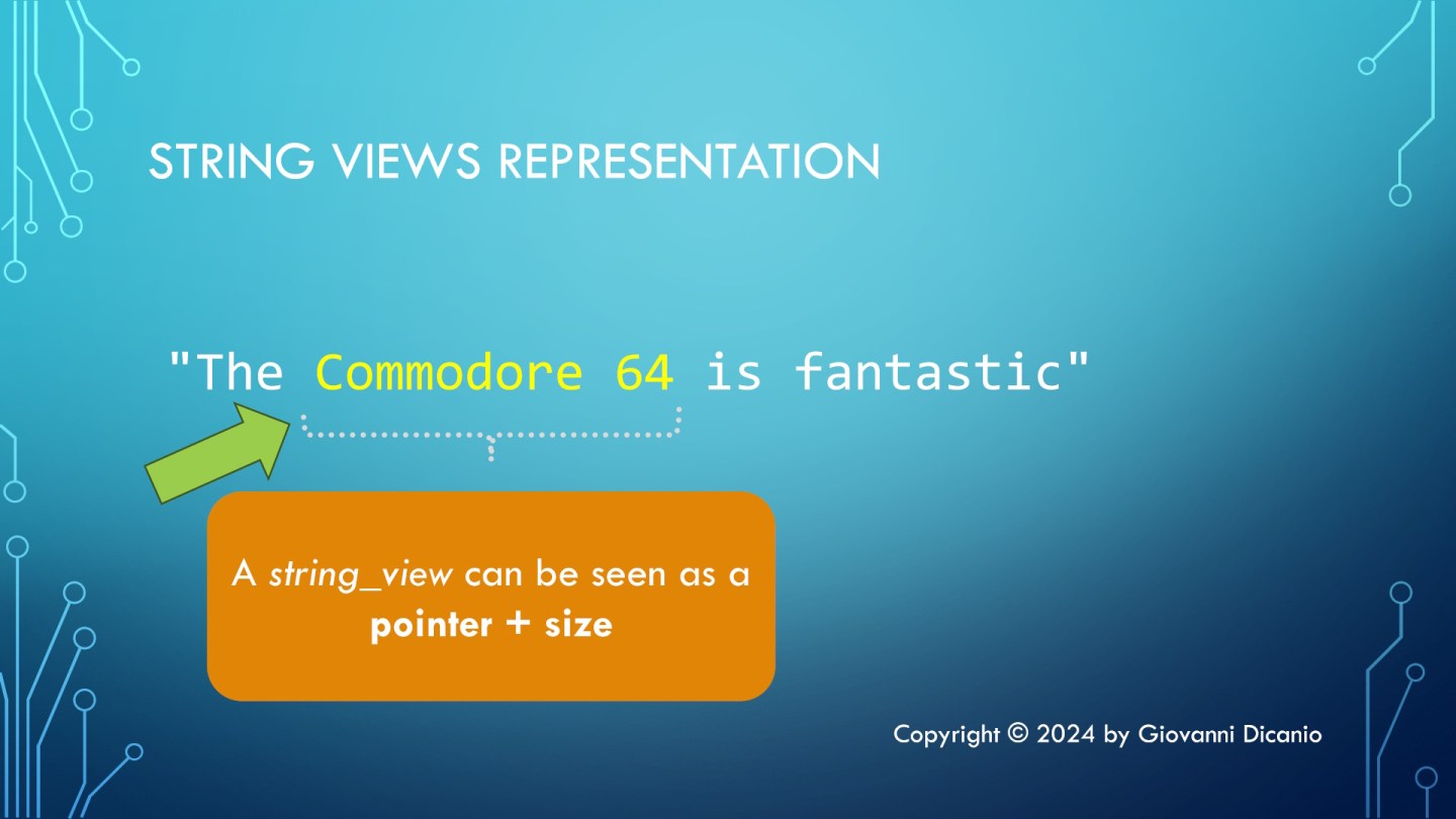 Unicode Conversions with String Views as Input Parameters – Giovanni ...