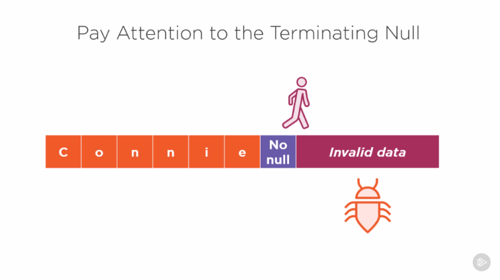 Introducing strings in C and paying attention to the terminating NUL.